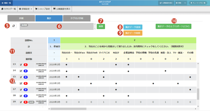 アンケート集計