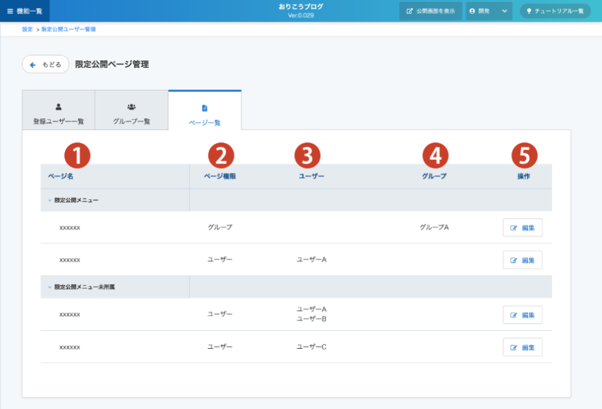 ページ管理 ページ管理