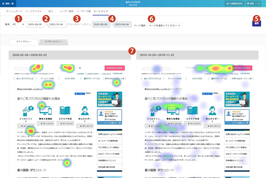 ヒートマップ ヒートマップ